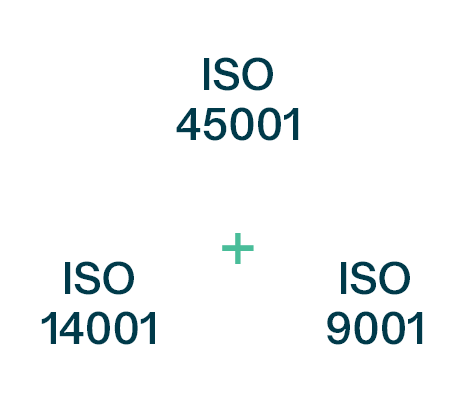 ISO Certifications Graphic